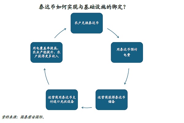 比特币ETF遭遇大逃亡，加密市场要变天了？