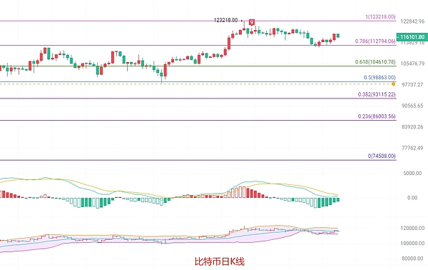 稳定币的稳字困局：我们能相信这个承诺吗？