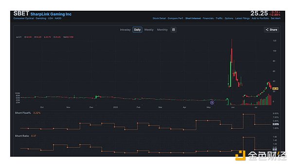 Web 3.0创新大赛启幕：数字经济新赛道的中国探索