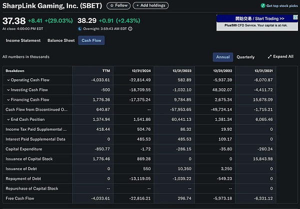 XRP真能涨到6美元？币圈老鸟带你深度分析