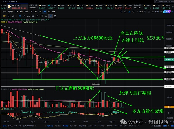 FTX债权人意外之喜：亚马逊豪掷40亿投资Anthropic意味着什么？