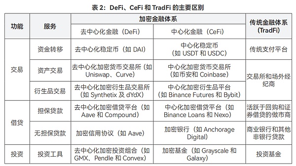 昨晚这个神秘项目火爆到服务器崩溃，现在终于能进了！