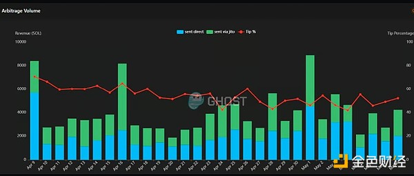解密全同态加密：从理论萌芽到技术突破的三十年风雨路