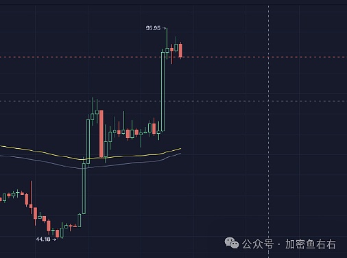 深度解析Canto公链的战略转型：从Cosmos到以太坊L2的华丽转身