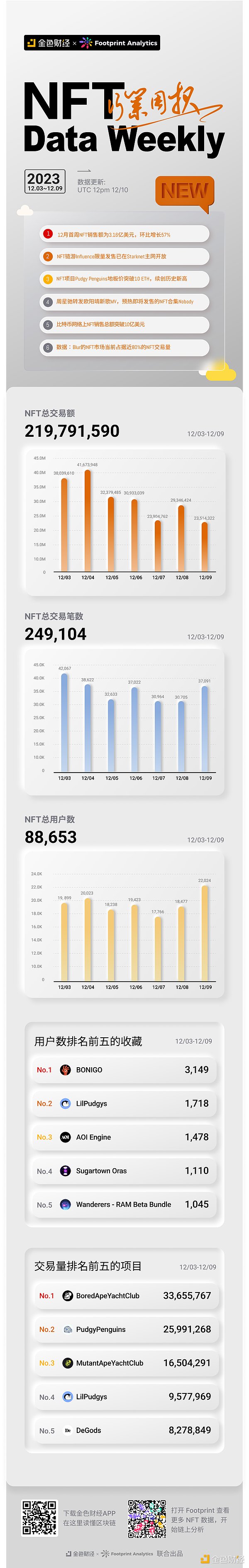 以太坊解质押潮暗藏危机？市场屏息等待鲍威尔年度重磅讲话