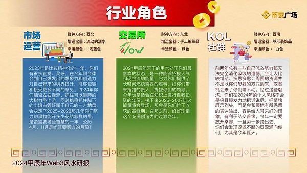 加密货币的十字路口：暴跌是机会还是陷阱？