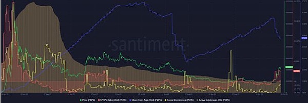 重磅！颠覆性LST新玩法即将揭晓，10月12日这场线上发布会不容错过