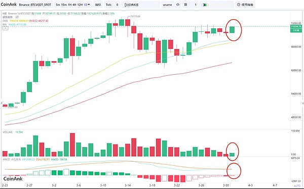 当韩流遇上区块链：LBank Labs要在首尔办场不一样的加密狂欢