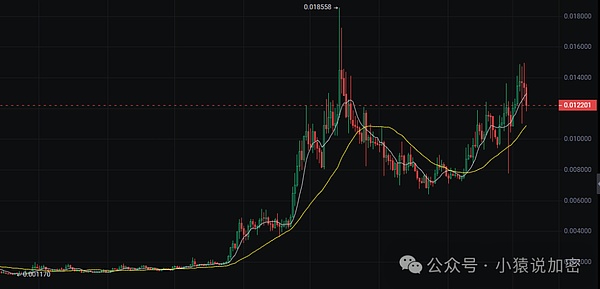 比特币ETF即将横空出世？传统金融大鳄入场带来的喜与忧