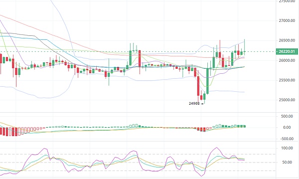SEC与瑞波案：一场尚未落幕的监管博弈